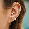 Piercing hélix doré