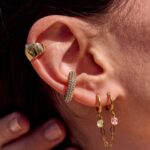 Catégorie bagues d'oreilles